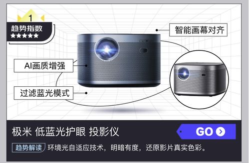 京東電器趨勢(shì)榜發(fā)布 高品質(zhì)商品滿足個(gè)性化購物新需求